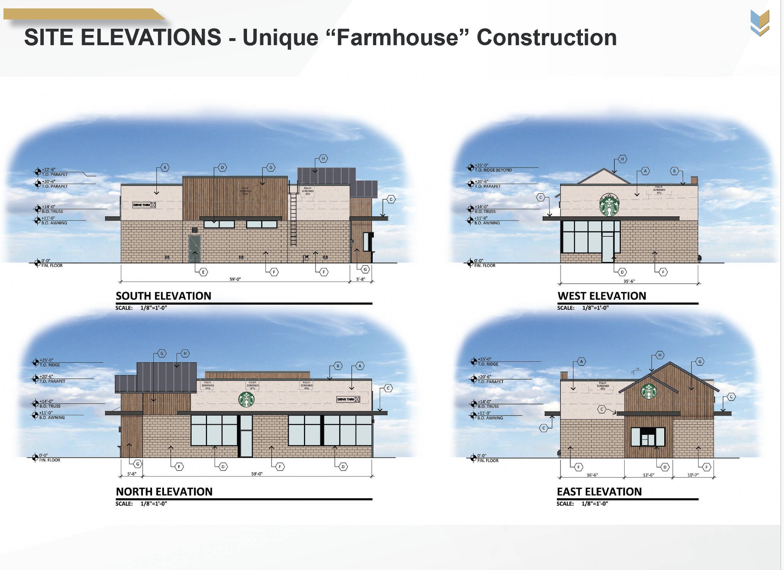 Commercial Property for Sale in Phoenix Arizona 85041